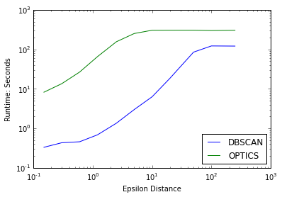 <matplotlib.figure.Figure at 0x145842690>