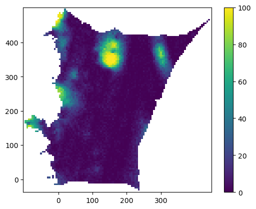 <Figure size 640x480 with 2 Axes>