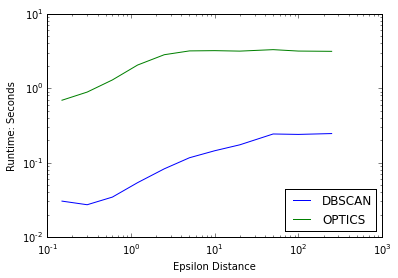 <matplotlib.figure.Figure at 0x145dc7b10>