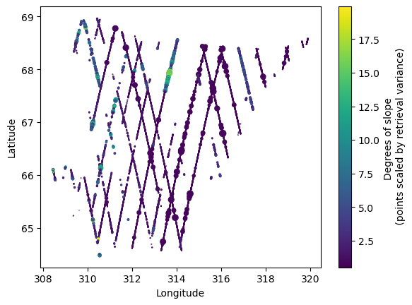 <Figure size 640x480 with 2 Axes>