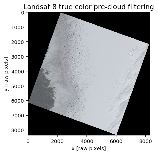 <Figure size 960x640 with 1 Axes>
